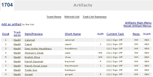 Artifact list from Tracker.